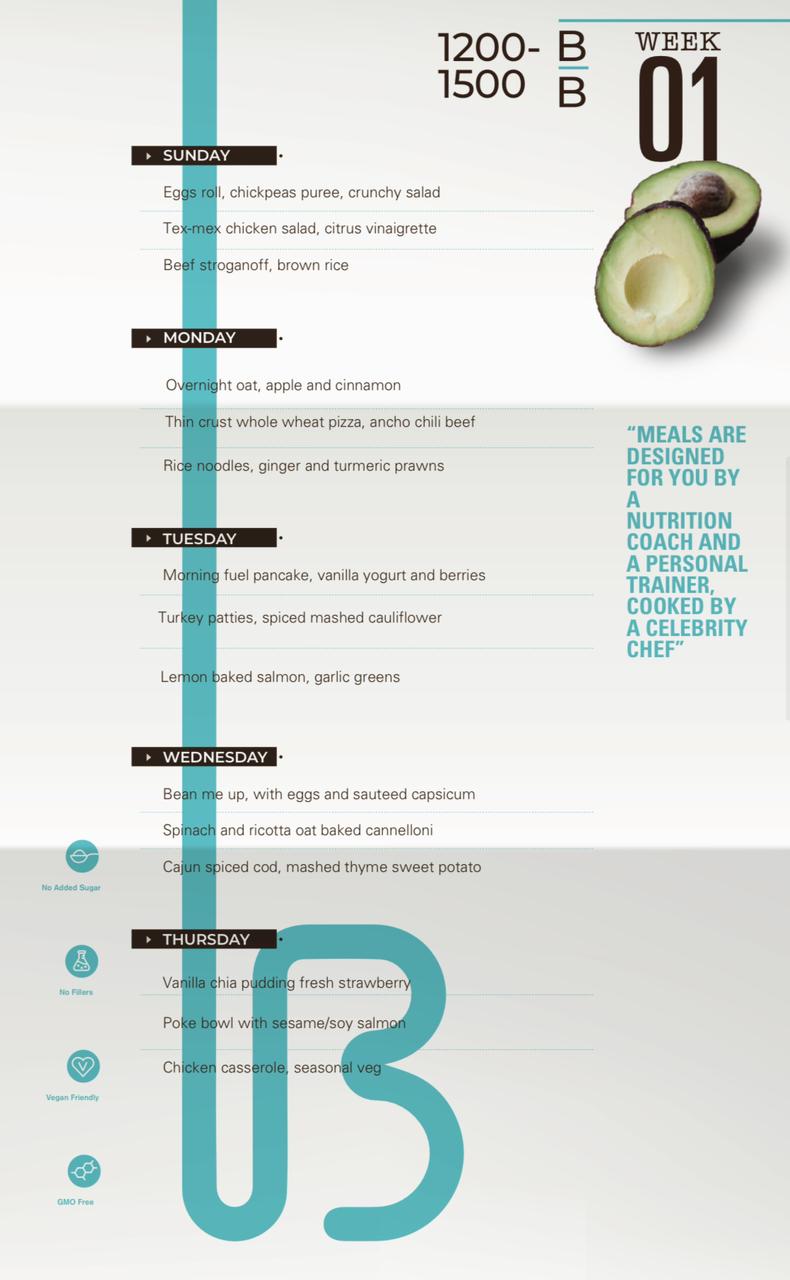 THE SLIM BAR Meal Plan