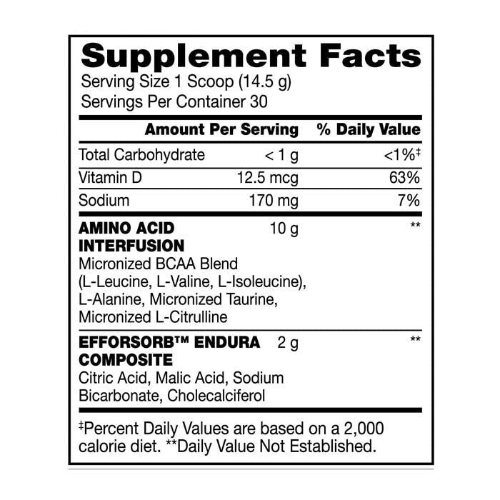 BSN BSN Amino X 435g