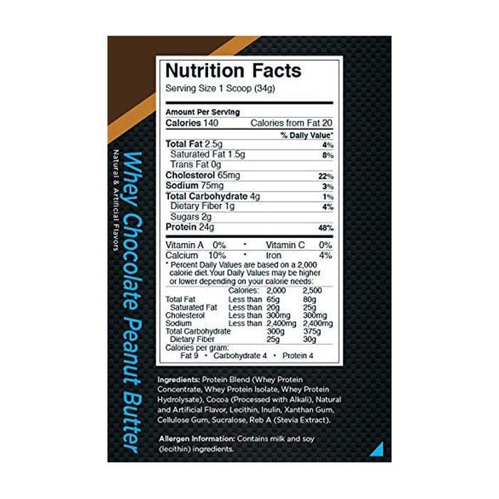 Rule1 Whey Blend Protein